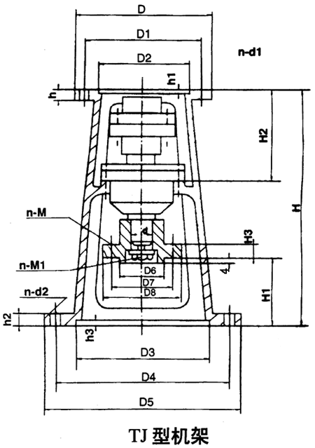 TJ型機(jī)架.gif